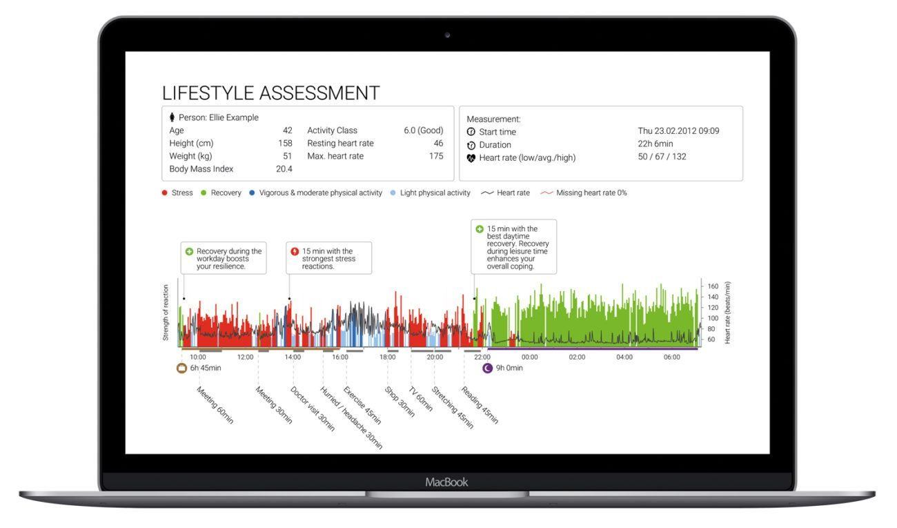 lifestyle-assessment